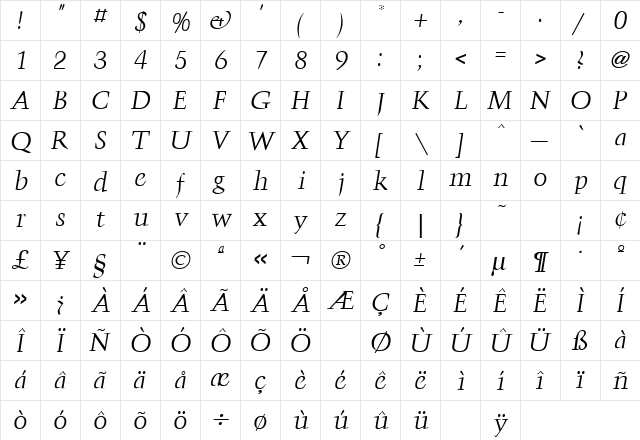 Triumph Italic  glyph index