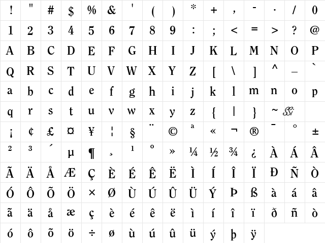 Clearface SSi Bold  glyph index