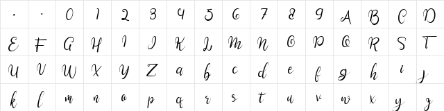 Sweengly Regular  glyph index