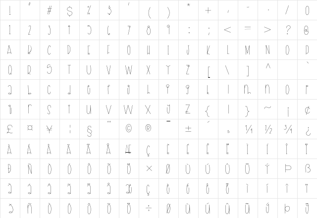 Apples & Pears Regular  glyph index