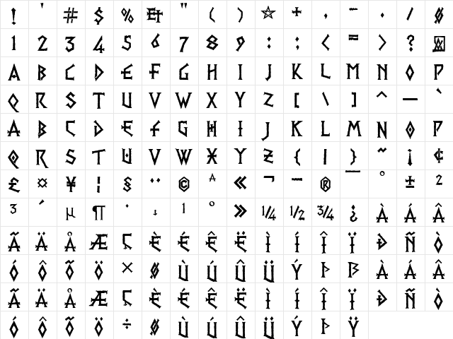 PR Viking 01 Regular  glyph index