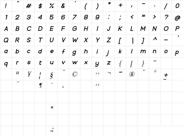 Branding Pro Bold Italic  glyph index