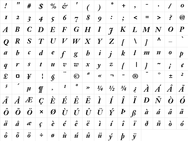JansonText RomanSC Bold Italic  glyph index