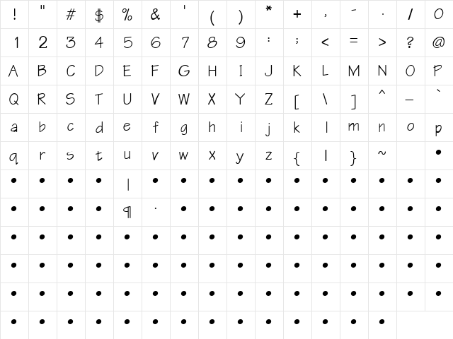 Stand 7 Bold  glyph index