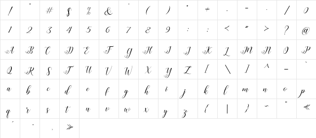 Histeria Script Demo Regular  glyph index