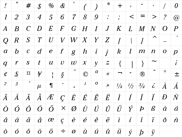 ChelthmITC Bk BT Book Italic  glyph index