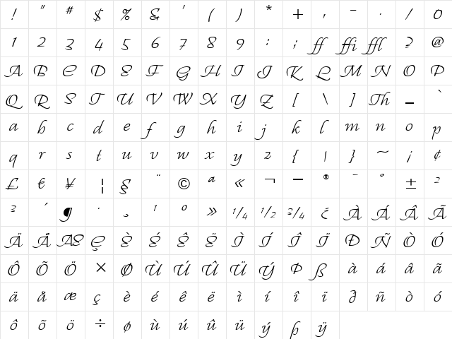Regallia Script Itc Regular  glyph index