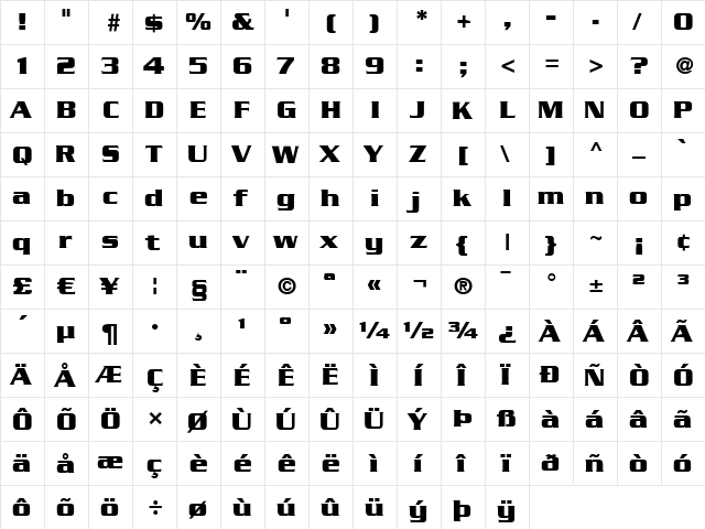 Serpentine LT Regular  glyph index