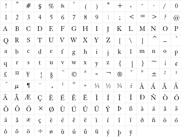 Elegant Garamond Regular  glyph index
