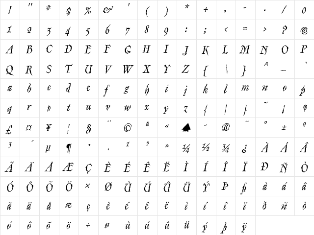 Merlin Italic  glyph index