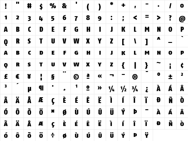 FagoCo Heavy  glyph index