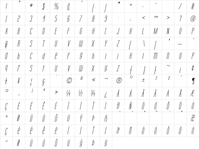 Labtop Unicase Italic  glyph index