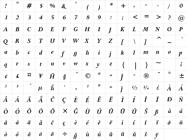 Lapidary333 BT Eo Bold Italic  glyph index