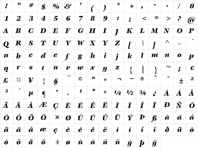 ITCVeljovic-Black BlackItalic  glyph index