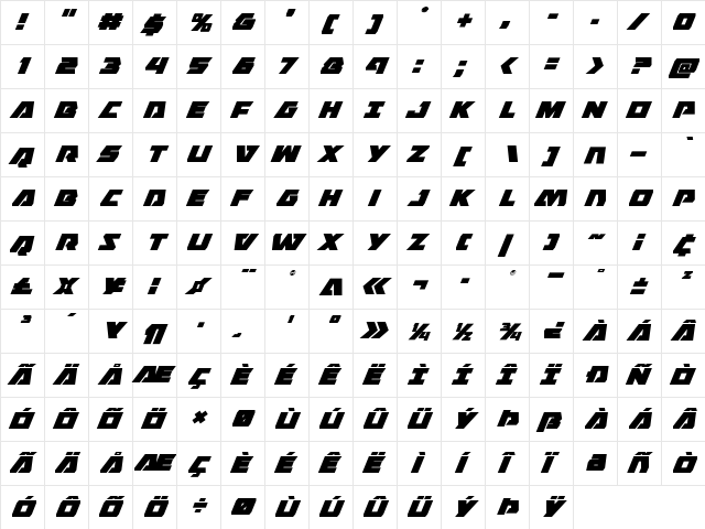Eagle Strike Super-Italic Italic  glyph index