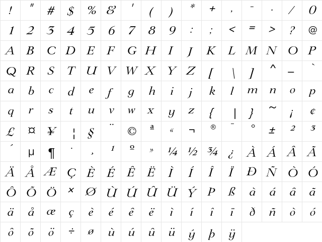 LingwoodEF RegularItalic  glyph index
