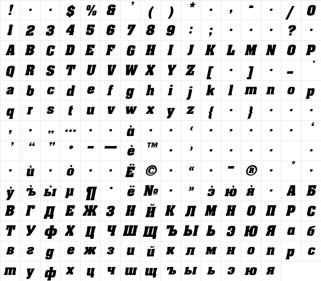 AchenCyr Bold Italic  glyph index