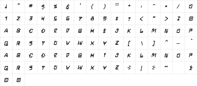 LifeForm BB Italic  glyph index