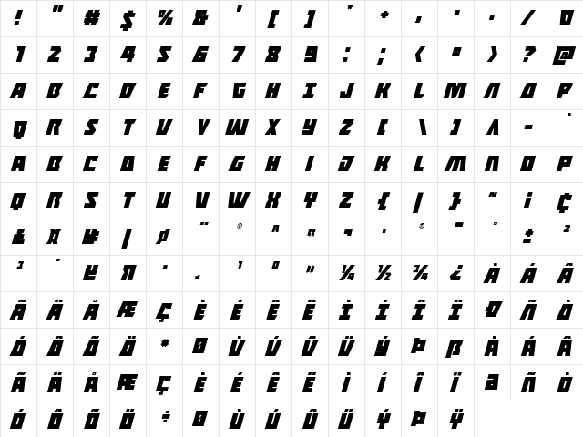 Halfshell Hero Italic Italic  glyph index