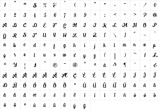 Downhill Regular  glyph index