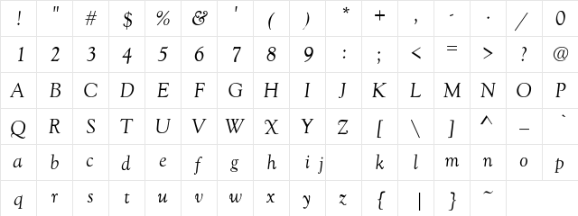 Glennis Italic Regular  glyph index