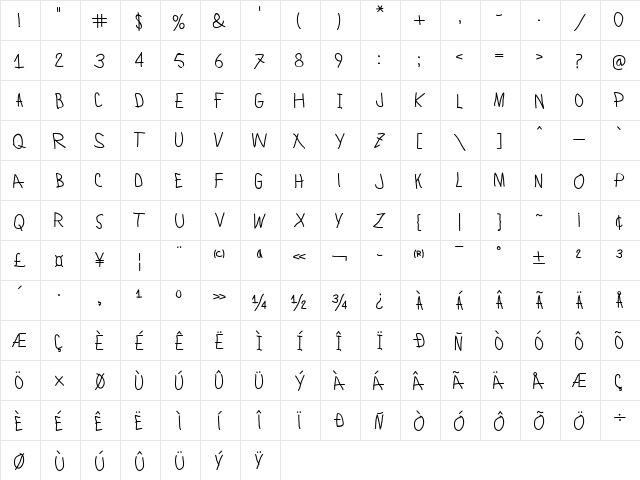 Lamiar Medium Medium  glyph index