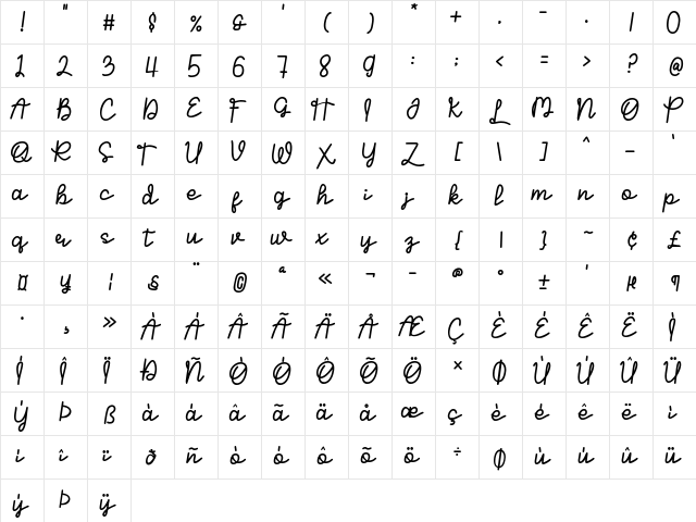 Sinttesy Demo Regular  glyph index