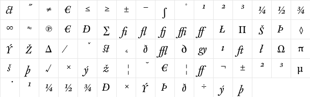 CliffordEighteen ItalicExpert  glyph index