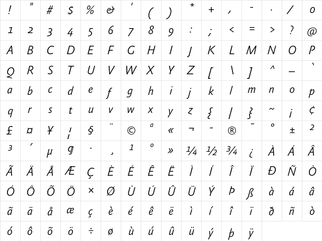 AbsaraSans-LightItalic Regular  glyph index