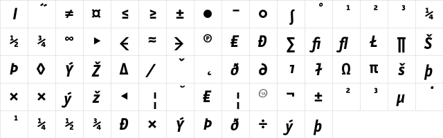 LetterGothicMono BoldItalicExp  glyph index