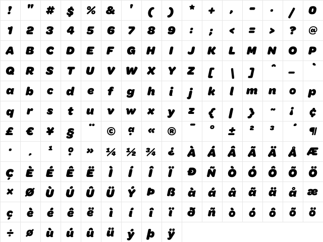 Omnes Black Italic  glyph index