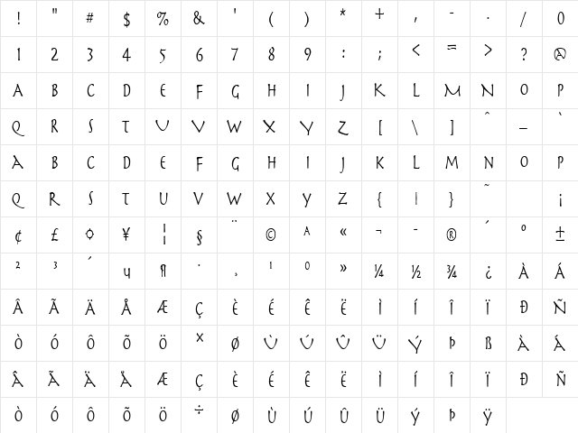 Mythology Thin Normal  glyph index