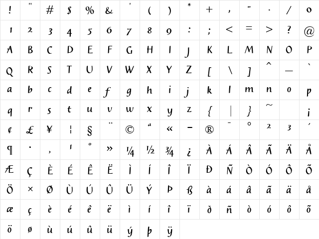 Jesper Regular  glyph index
