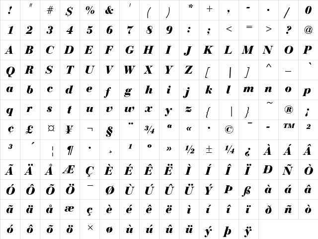 Bauer Bodoni T Bold Italic  glyph index