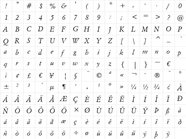 ItalianGarmnd BT Italic  glyph index