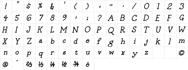 MummBasic BoldItalic  glyph index