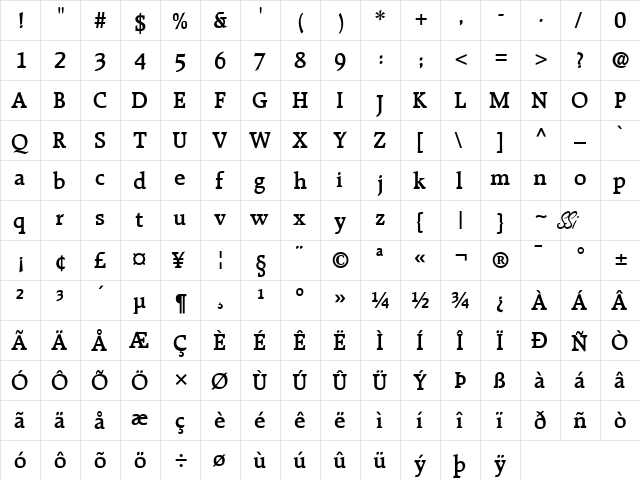 Recognita Book SSi Semi Bold  glyph index