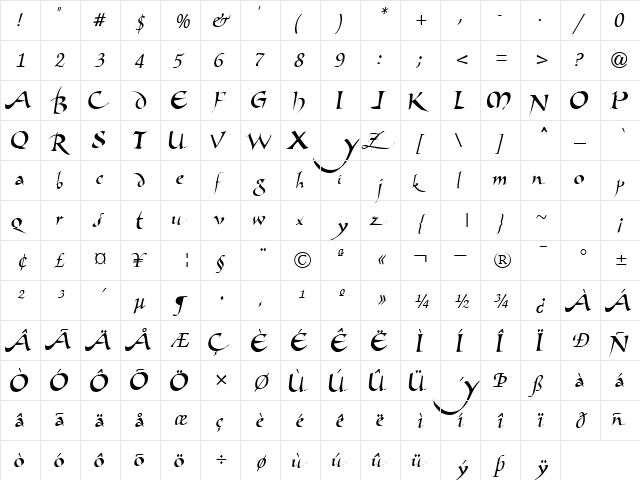 Dangerous Regular  glyph index