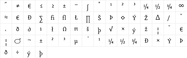 Eureka Regular Exp  glyph index