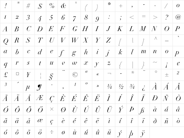 Linotype Didot Italic OsF  glyph index