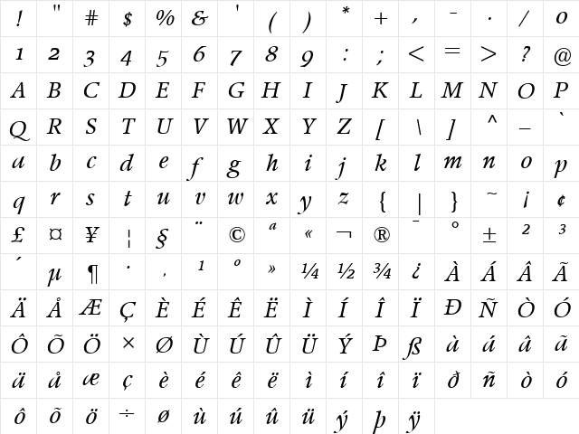 Poppl-Pontifex BE Italic  glyph index