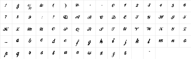 BrokenRecord Regular  glyph index