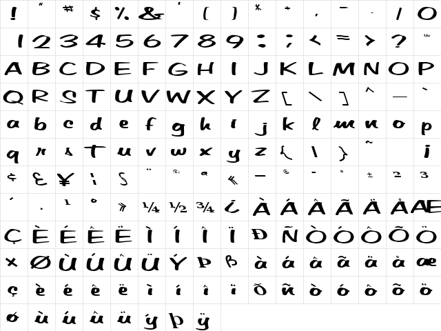 Padded Regular  glyph index