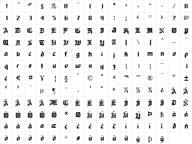 Gothic Normal  glyph index
