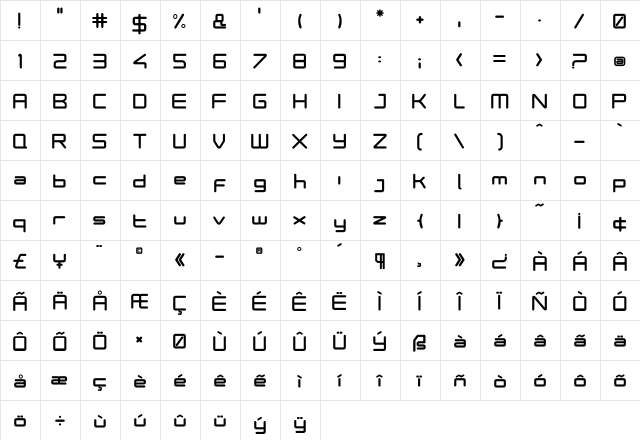 PhutureODC Black  glyph index