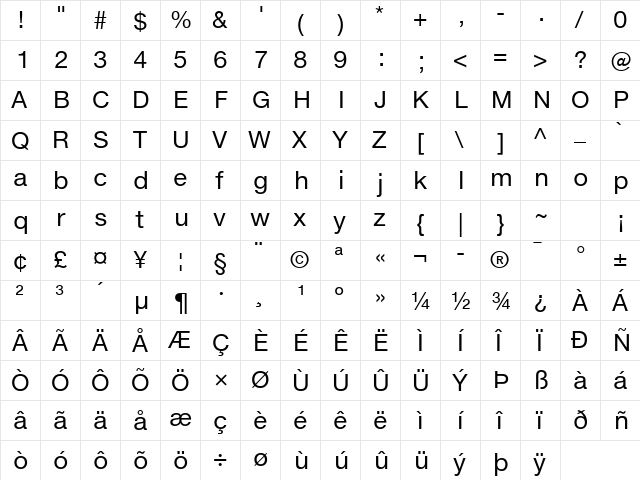 Helvetica Neue eText Pro Roman  glyph index