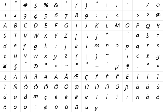 TheSansSemiLight-Italic Regular  glyph index
