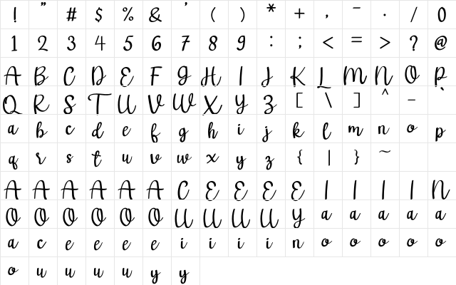 Minangrosa Regular  glyph index