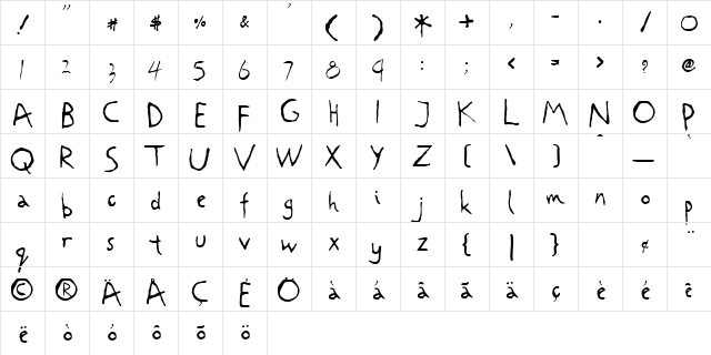 Rugrats Regular  glyph index