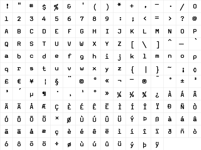 MagdaCleanMono Bold  glyph index